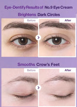 Load image into Gallery viewer, Numbuzin - No.9 NAD+ Retinol Volumetox Eye Cream