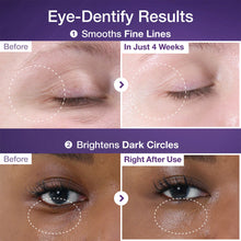 Load image into Gallery viewer, Numbuzin - No.9 NAD+ Retinol Volumetox Eye Cream