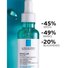 Load image into Gallery viewer, La Roche-Posay Effaclar Ultra Concentrated Serum 30ml