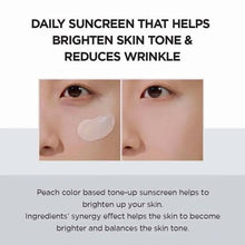 Load image into Gallery viewer, Centella SKIN1004 Madagascar Tone Brightening Tone-Up Sunscreen Korea